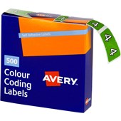 featured product