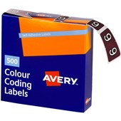 featured product