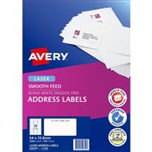 featured product