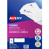 featured product