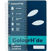 featured product