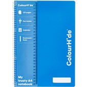 featured product