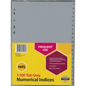 featured product