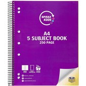 featured product