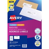 featured product