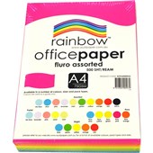 featured product