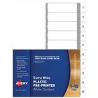 Index Tabs