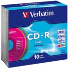 CD Media