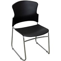 Visitor Chairs