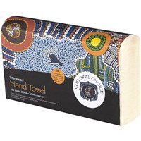 Hand Towels